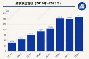 英媒：波切蒂诺帅位暂时无忧，切尔西希望抓住足总杯联赛杯机会